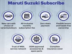 
      
      Maruti Suzuki launches car subscription plan in Delhi NCR,...
      
      