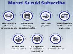 
      
      Maruti Suzuki Subscribe partners with ALD Automotive, expands...
      
      