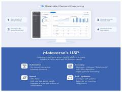 
      
      Mate Labs, Indian AI startup, to digitally transform Luminous...
      
      
