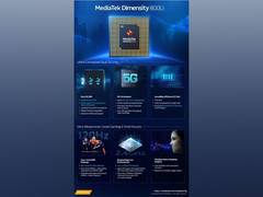 
      
      MediaTek Dimensity 800U Chip to Power Upcoming 5G Smartphones...
      
      