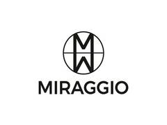 
      
      MIRAGGIO's ecstatic entry into the Handbag Industry
      
      