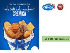 
      
      Mrs Bectors Food Specialities posts revenue of Rs 226 cr in Q3
      
      