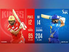 
      
      IPL 2021: Punjab Kings win toss, elect to field against...
      
      