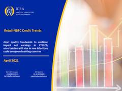 
      
      Asset quality headwinds to impact retail NBFC net earnings in...
      
      