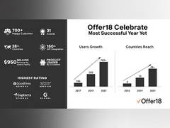 
      
      Offer18 celebrates excellence ending the Year 2021 with...
      
      