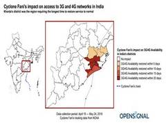 
      
      Opensignal analyzes the impact of cyclone Fani on mobile networks
      
      