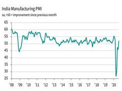 
      
      Manufacturing PMI signals growth for first time in five...
      
      