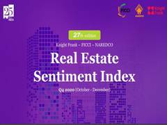 
      
      Real estate sentiment scores at a year-high in Q4
      
      