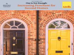 
      
      70 pc of home owners want to buy second one within two years:...
      
      