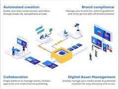 
      
      Rocketium launches daVinci, intelligent automation for its...
      
      