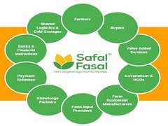 
      
      Agritech marketplace SafalFasal to repair coronavirus-hit...
      
      