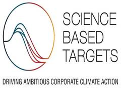 
      
      Dr Reddy's joins Science Based Targets initiative (SBTi),...
      
      