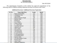 
      
      32 IAS officers empanelled for posts at Centre 
      
      