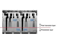 
      
      Sony develops world's first stacked CMOS image sensor...
      
      