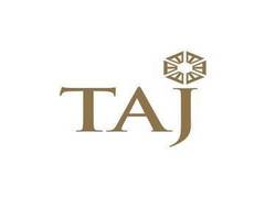 
      
      Taj Lucknow shut till further orders due to singer Kanika...
      
      