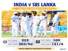 
      
      Ind Vs SL, 2nd Test (D/N): Hosts inch closer to series sweep...
      
      
