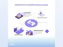 
      
      Sango, first national digital monetary system built by CAR
      
      