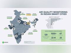
      
      Oizom sets up 129 air quality monitors across 9 Smart Cities
      
      