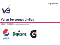 
      
      Varun Beverages PAT jumps to Rs 319 crore as lockdowns ease
      
      