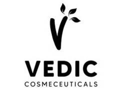 
      
      Vedic Cosmeceuticals raises INR 25 crores, Series A Round...
      
      