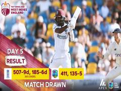 
      
      WI vs Eng, 2nd Test: Captain Brathwaite's unbeaten...
      
      