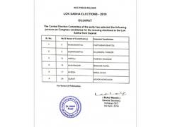 
      
      Congress announces 6 Lok Sabha candidates from Gujarat
      
      