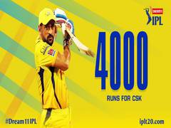 
      
      IPL 13: Dhoni completes 4,000 runs for CSK
      
      