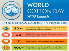 
      
      Textiles Minister Smriti Irani to represent India at World...
      
      