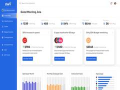 
      
      SaaS Management start-up Zluri secures USD 2M funding from...
      
      