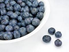 
      
      Here's how blueberry-enriched diet may help women's muscle...
      
      