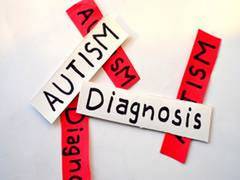 
      
      Novel method for measuring quality of life for people on...
      
      
