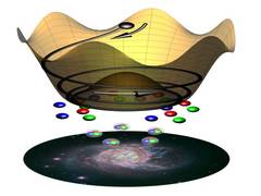 
      
      Study sheds light on infant universe, origin of matter
      
      