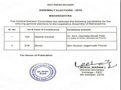 
      
      Maharashtra polls: Congress fields Hamlata Patil from Nashik...
      
      