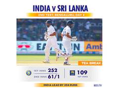 
      
      Ind Vs SL, 2nd Test (D/N): Bumrah fifer puts India in a...
      
      