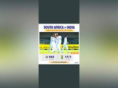 
      
      SA vs India, 3rd Test: Visitors bowled out for 223 as skipper...
      
      