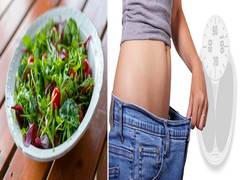 
      
      Effective diets to boost weight loss and improve health
      
      