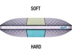 
      
      Online sleep solutions brand Durfi expands its product offering
      
      