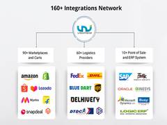
      
      SaaS-Major Unicommerce signs up India's Top 7 Roll-up firms
      
      