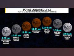 
      
      Total Lunar Eclipse 2022: All you need to know about Blood Moon
      
      