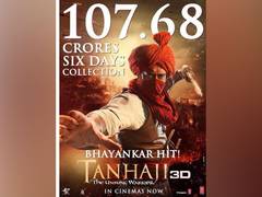 
      
      'Tanhaji: The Unsung Warrior' enters Rs 100 crore club in one week
      
      