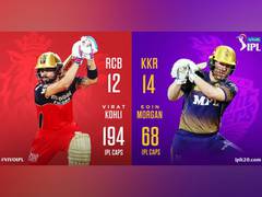
      
      IPL 2021: BCCI working on new date as RCB-KKR clash stands...
      
      