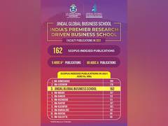 
      
      Jindal Global Business School surpasses IIMs in Research with...
      
      