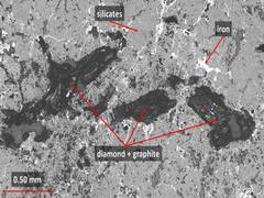 
      
      New insights into the origin of diamonds in meteorites
      
      