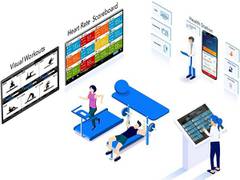 
      
      Specialized Zoom-like smart hybrid fitness platform...
      
      