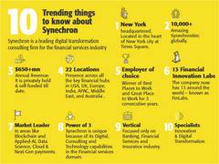 
      
      Synechron: Accelerating digital through twenty trending years!
      
      