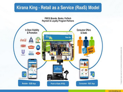 
      
      Kirana King Aims Towards Modernization of Traditional Kirana...
      
      