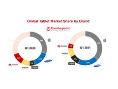 
      
      Apple ranked No 1 in world's tablet PC market; Samsung ranked No 2
      
      