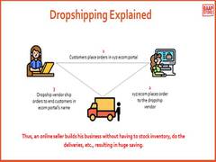 
      
      Baapstore - A Dropshipping Transformation to Ecommerce Businesses
      
      