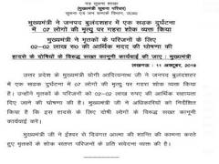 
      
      Adityanath announces Rs 2 lakh compensation for kin of...
      
      