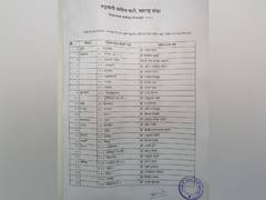 
      
      Pawar-led NCP releases first list of 77 candidates for Maha...
      
      